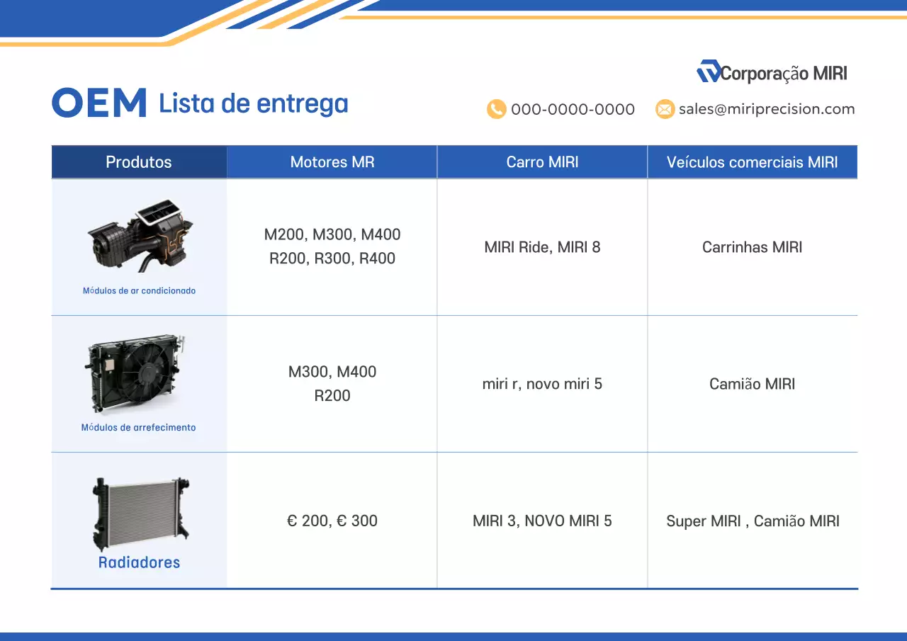 Apresentando Blue Simple Auto Parts
