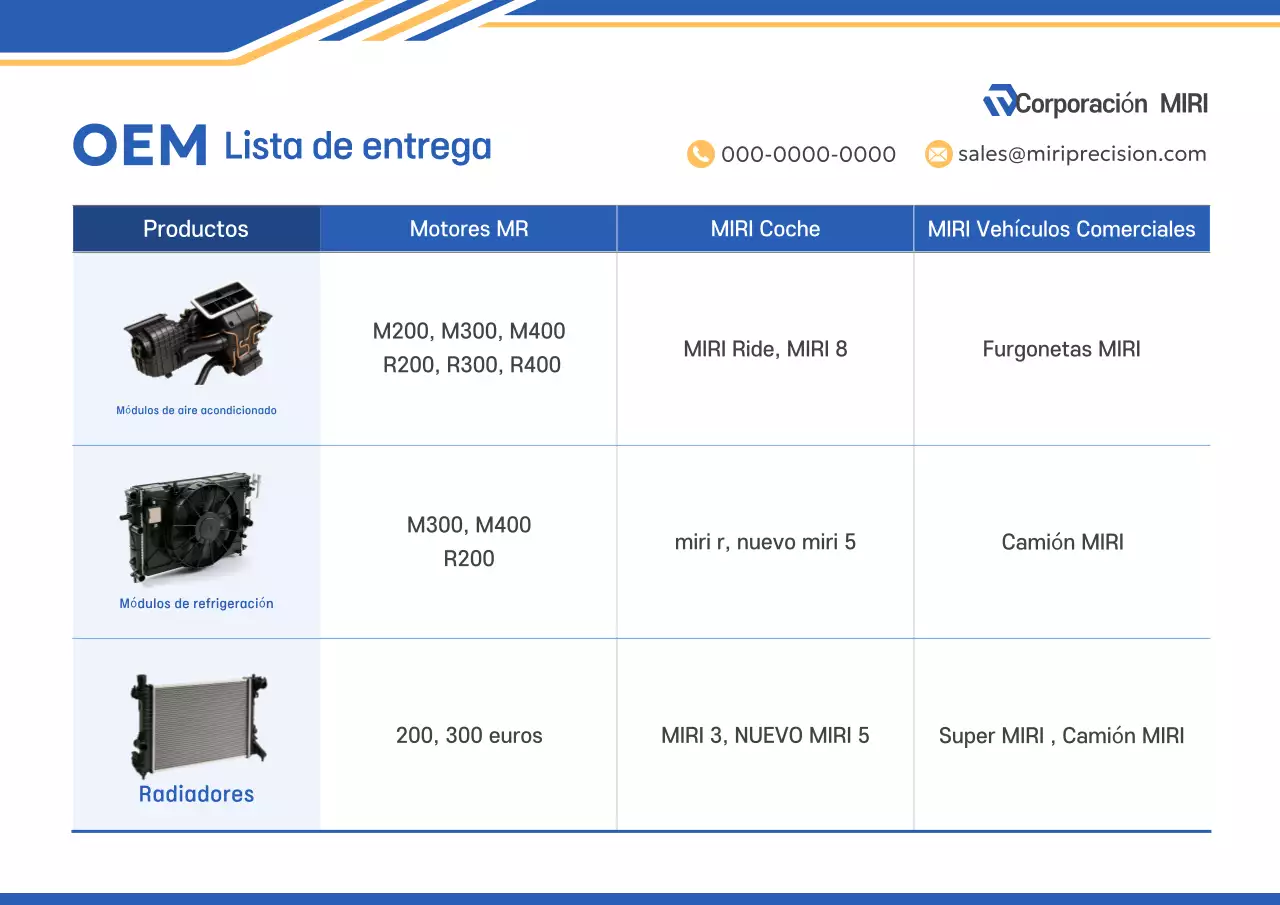 Presentamos Blue Simple Auto Parts