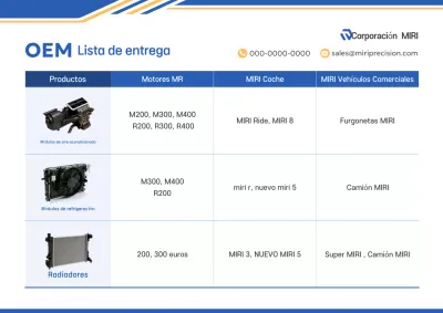 Presentamos Blue Simple Auto Parts