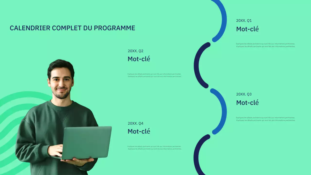 Présentation de la conférence sur la cybersécurité moderne de la Marine