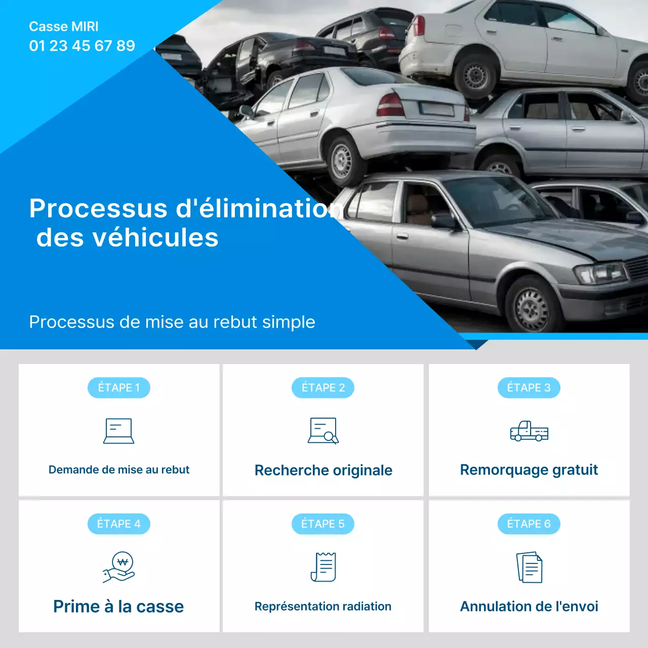Guide simple de mise à la casse des voitures bleues