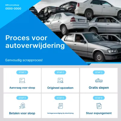 Handleiding voor de sloopprocedure van een blauwe, eenvoudige auto