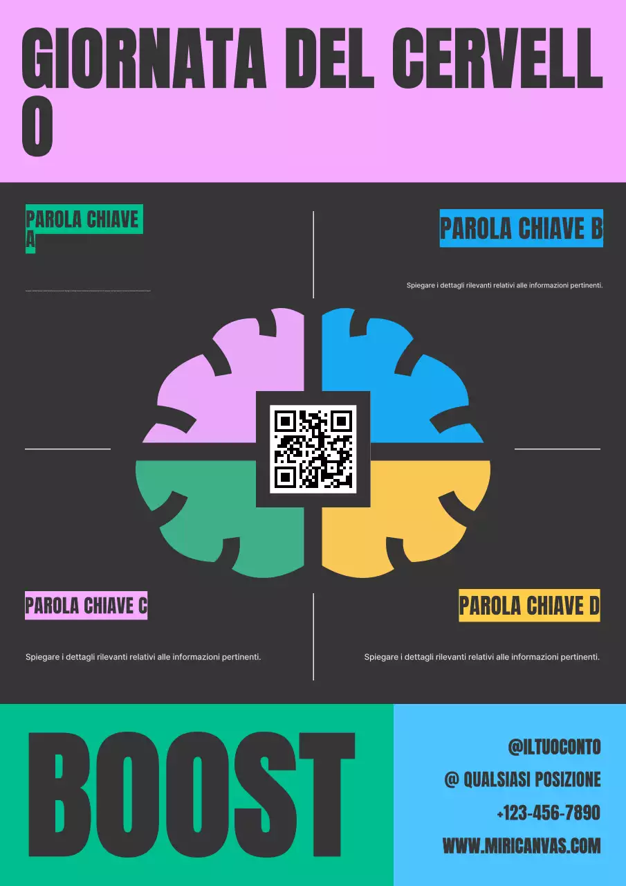 Poster rosa della guida per la giornata mondiale del cervello moderno