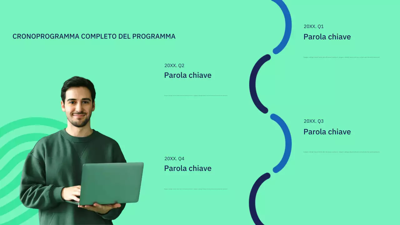 Presentazione della lezione sulla sicurezza informatica moderna della Marina