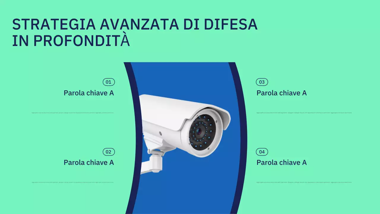 Presentazione della lezione sulla sicurezza informatica moderna della Marina