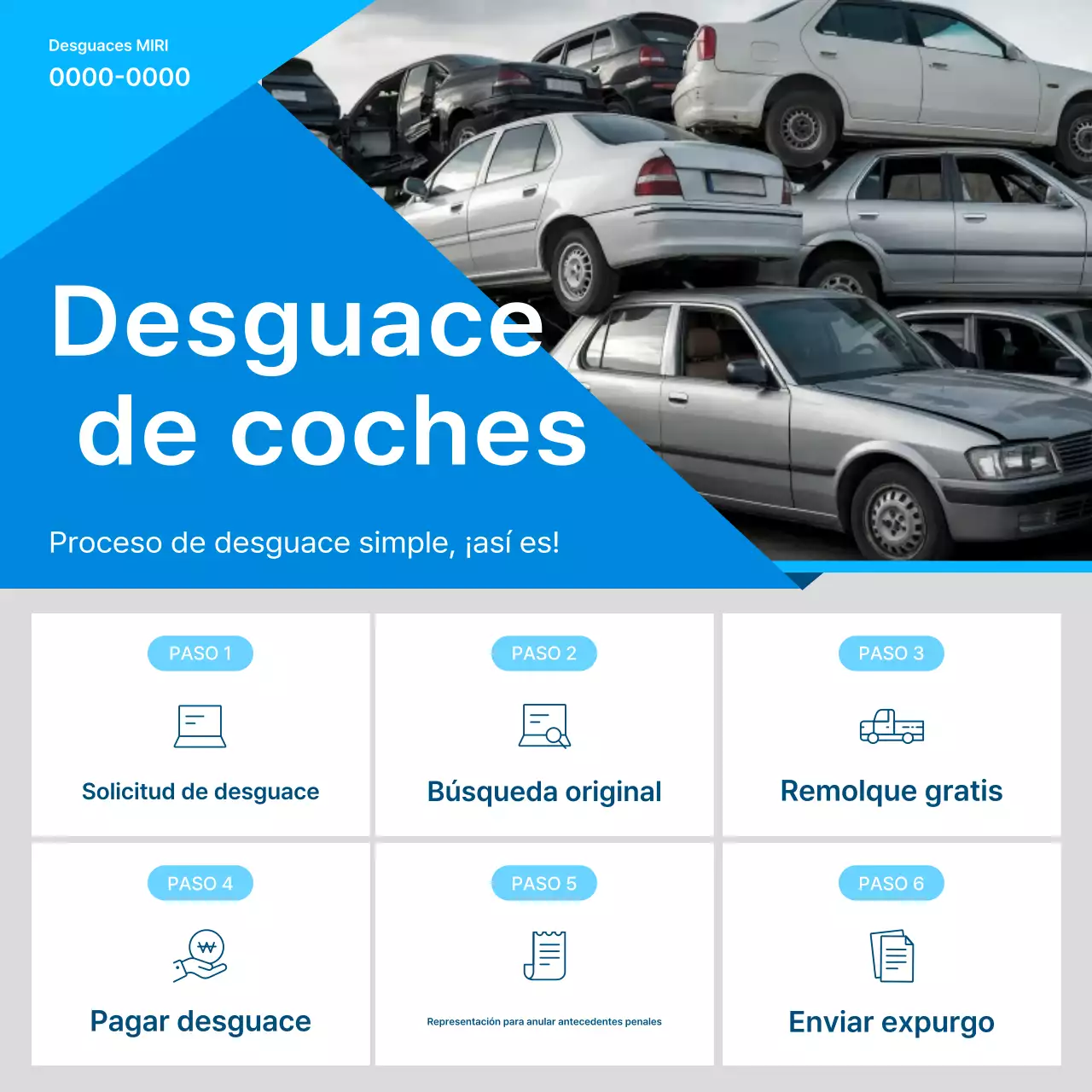 Guía sencilla de procedimientos para el desguace de vehículos azules