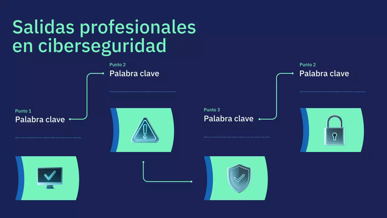 Presentación de la conferencia sobre ciberseguridad moderna de la Armada