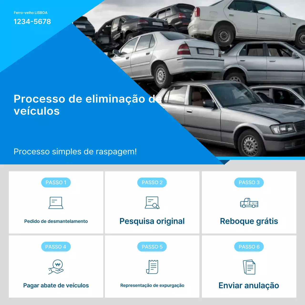 Guia de Procedimentos Simples para Desmanche de Carros Blue