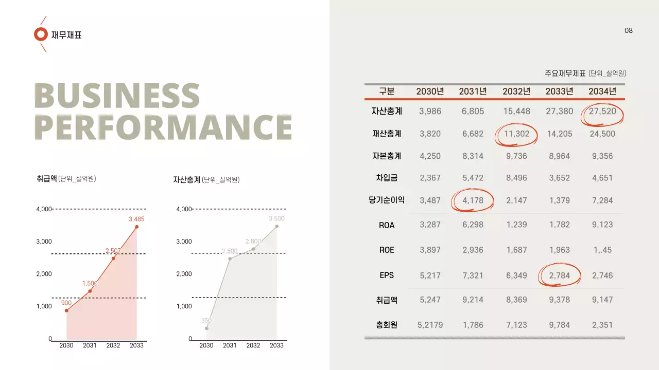 브라운 레드 느낌의 비즈니스 제안서