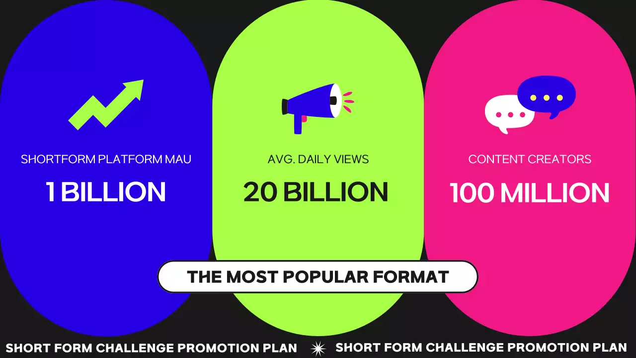 블랙트렌디 뮤직 프로모션 프리젠테이션