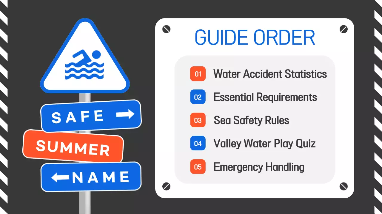 Orange Modern Summer Safety Guide Presentation