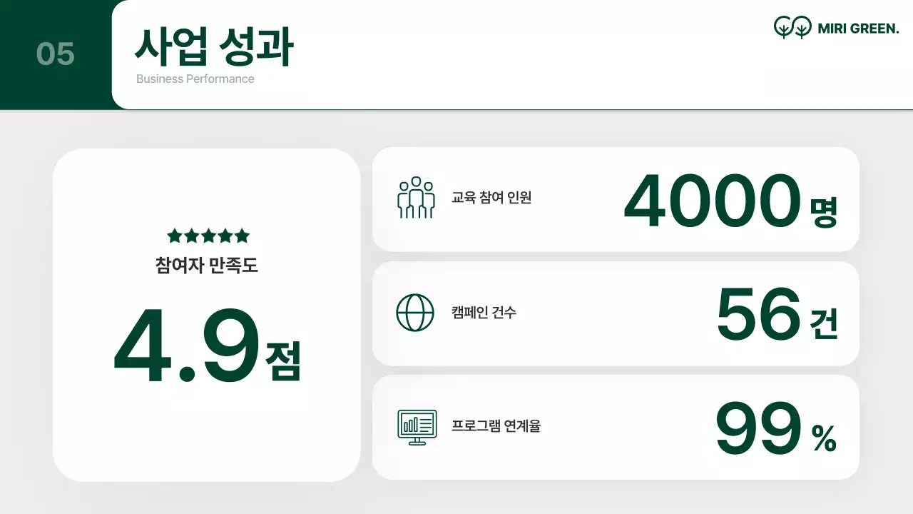 초록 심플 환경 교육 자료