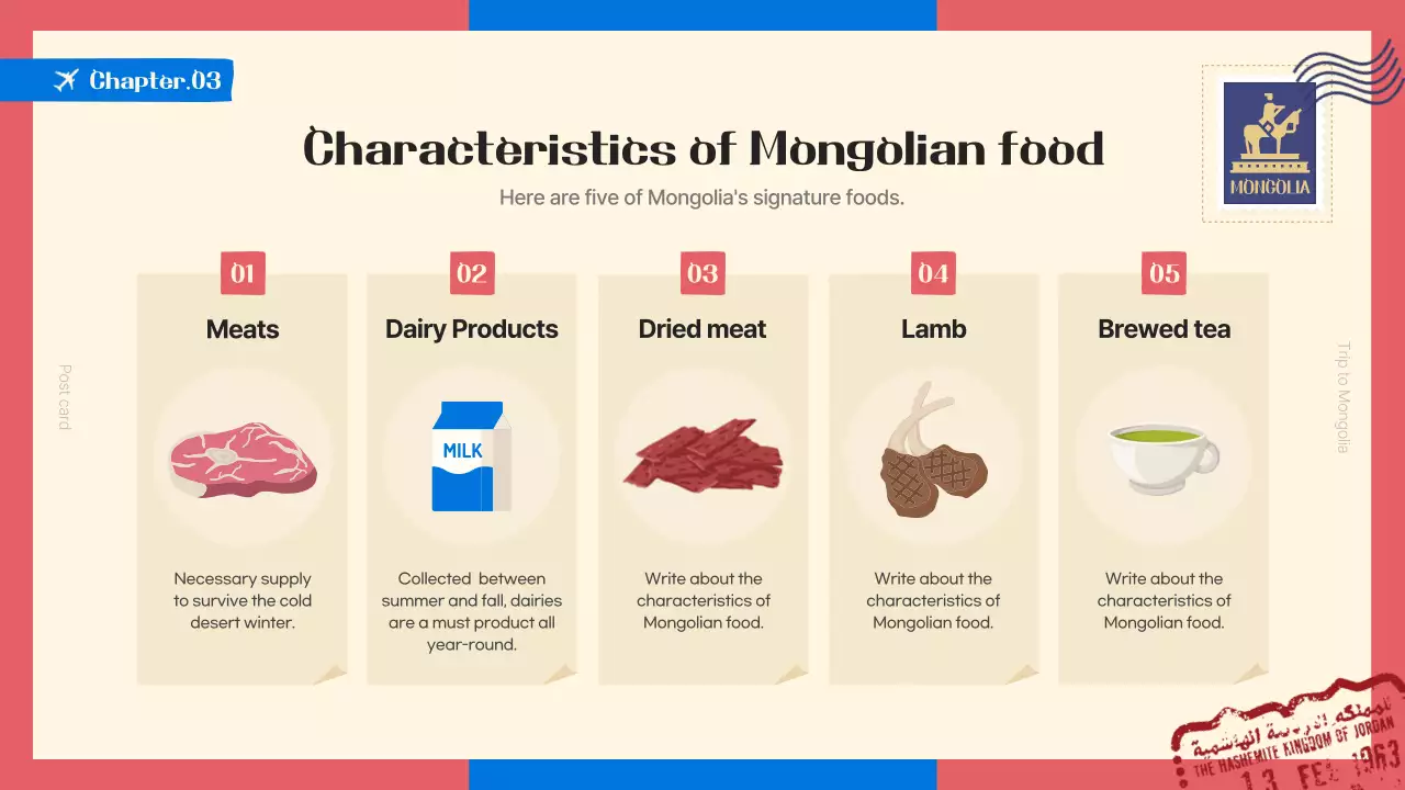 Blue Modern Travel Guide Presentation