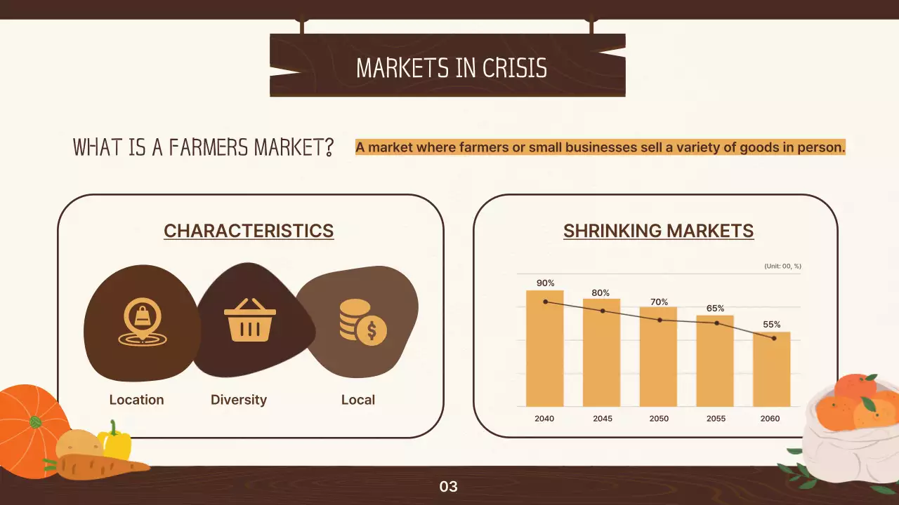 브라운 러스틱 마켓 가이드 프레젠테이션