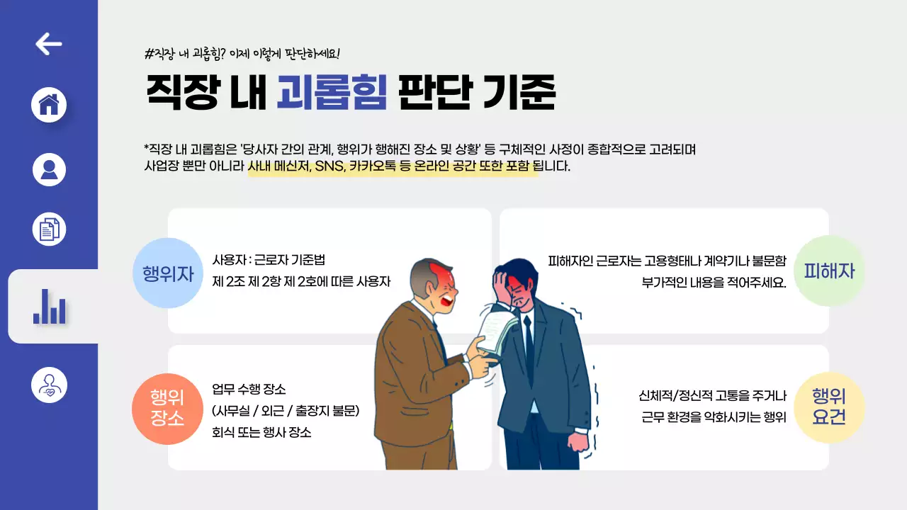 파란색 깔끔한 UI 대시보드 테마의 직장 내 괴롭힘 예방 교육