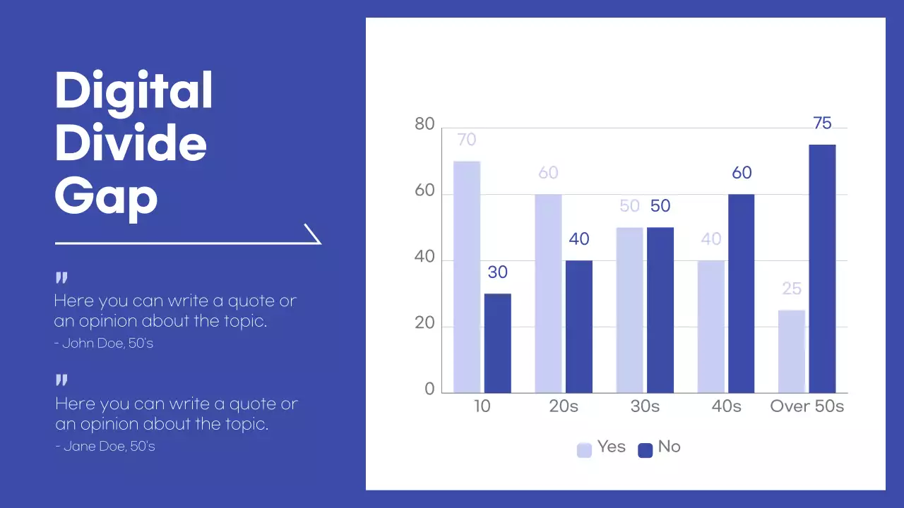Presentasi Kuliah Kelas Digital Modern Biru