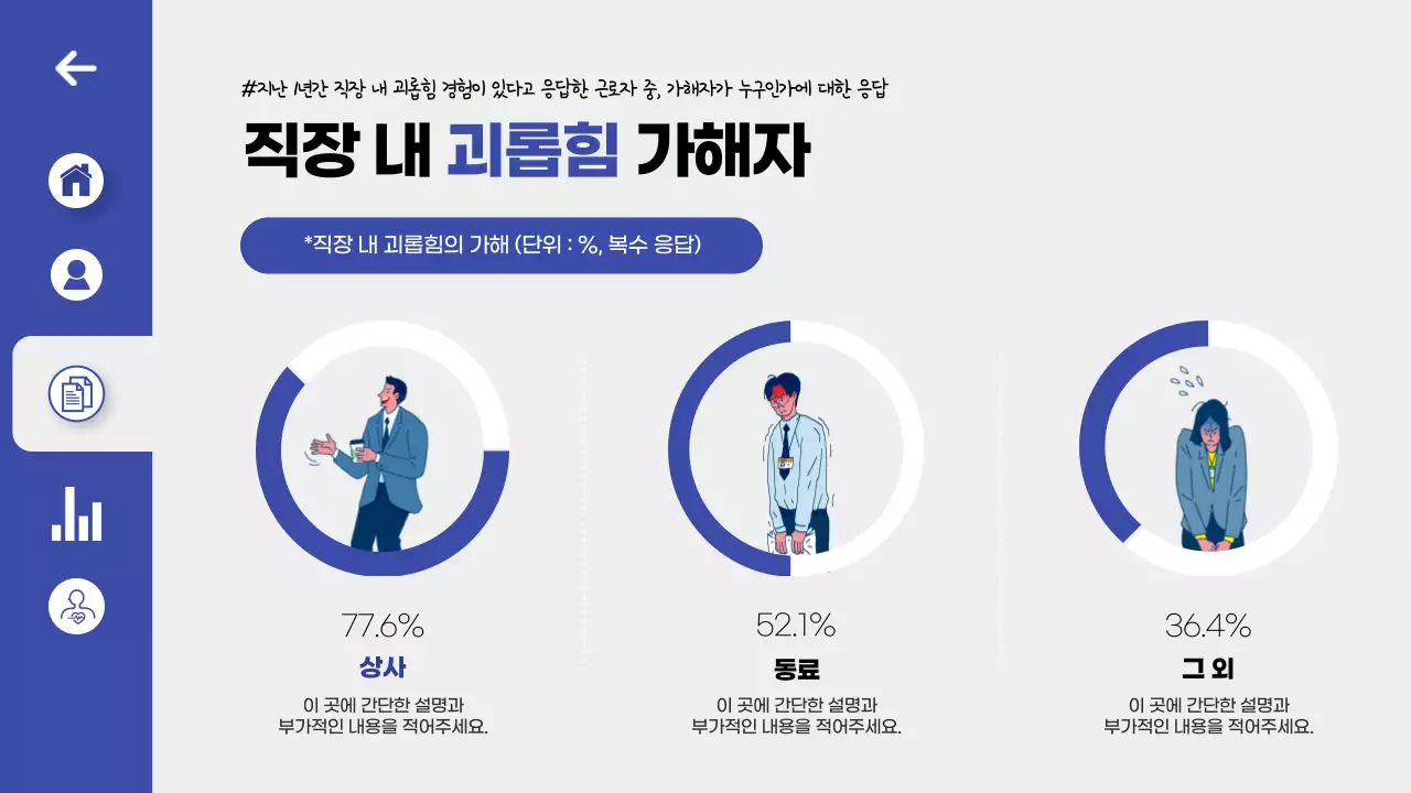 파란색 깔끔한 UI 대시보드 테마의 직장 내 괴롭힘 예방 교육