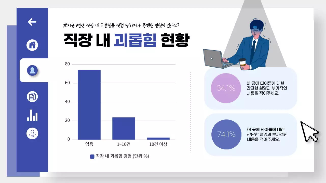 파란색 깔끔한 UI 대시보드 테마의 직장 내 괴롭힘 예방 교육
