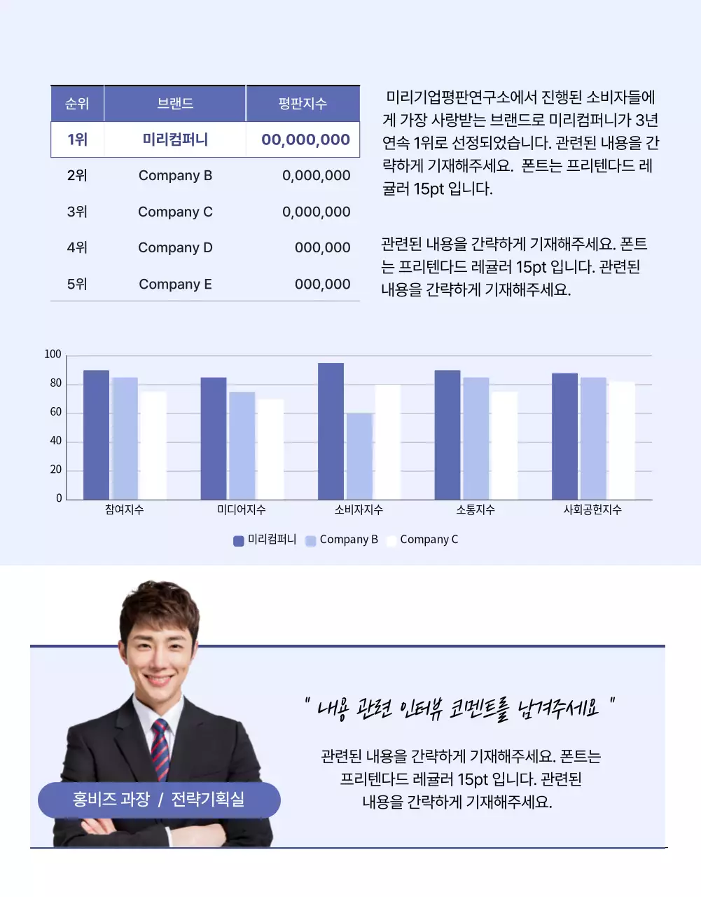 흑백과 파란색의 잡지 레이아웃의 기업 웹진