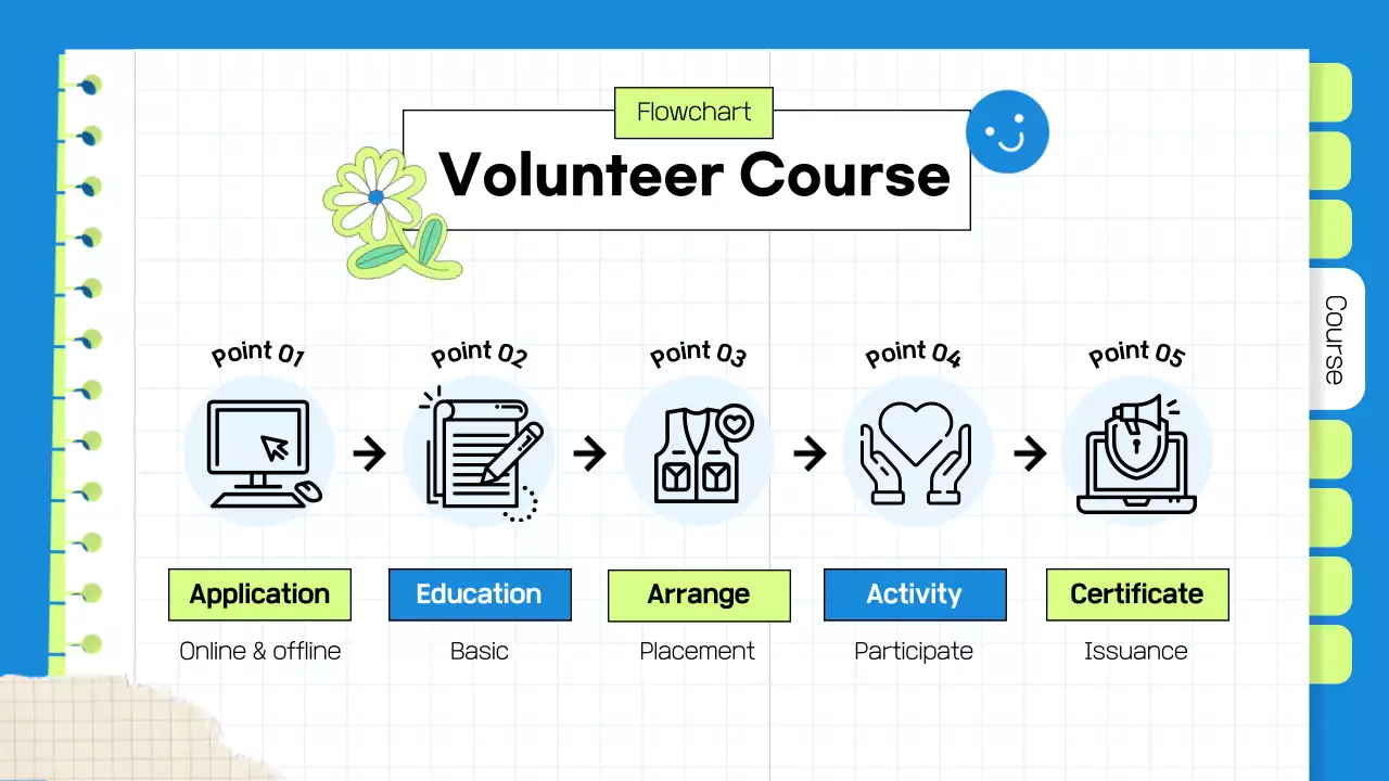 블루모던 자원봉사자 홍보 프레젠테이션