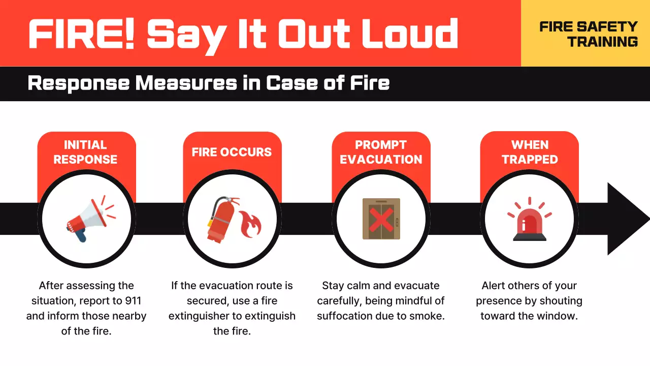 Red Simple Fire 코스 프레젠테이션