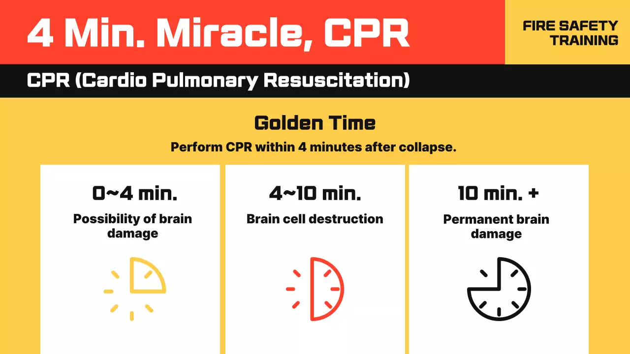 Red Simple Fire 코스 프레젠테이션