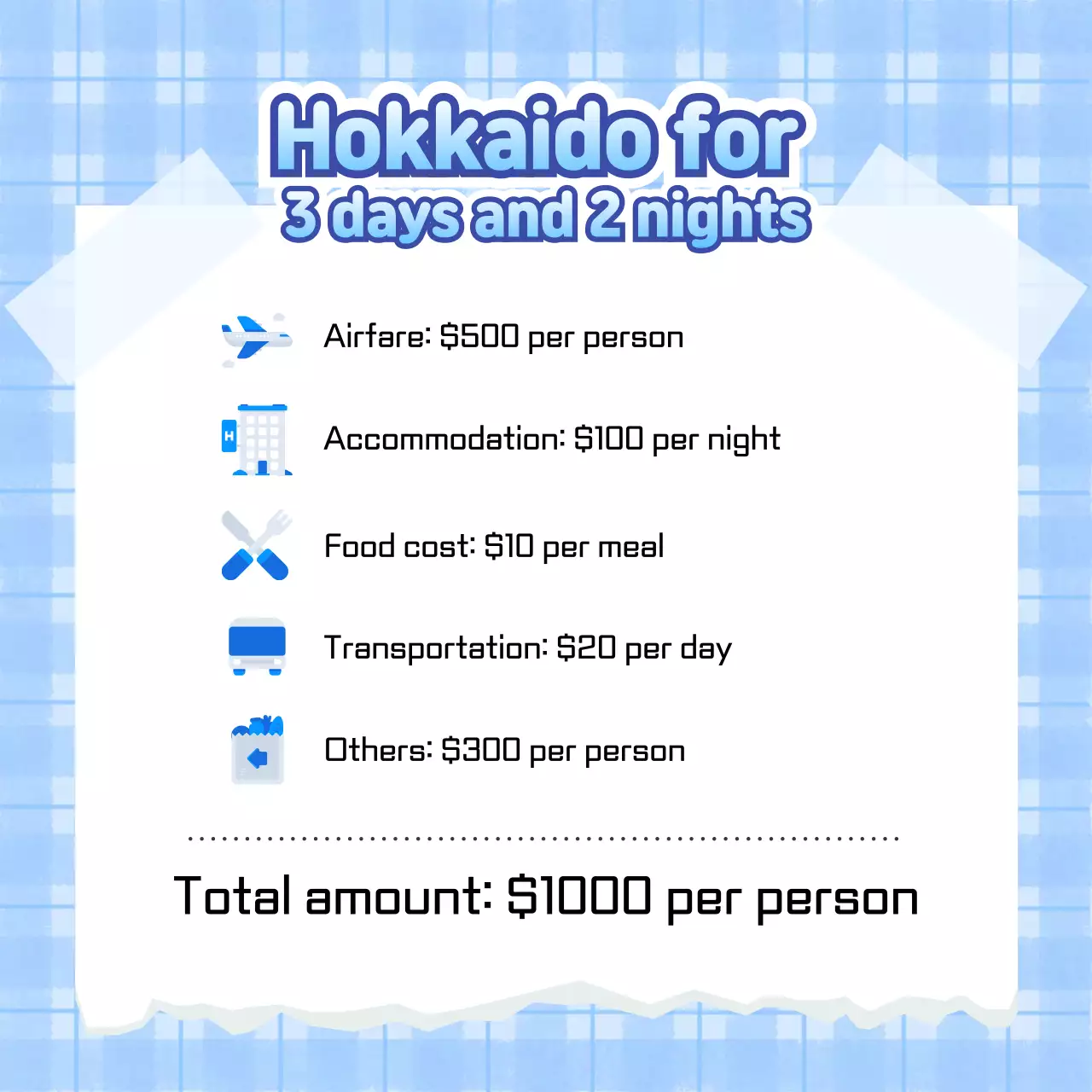 Blue Modern Travel Guide Instagram Carousel