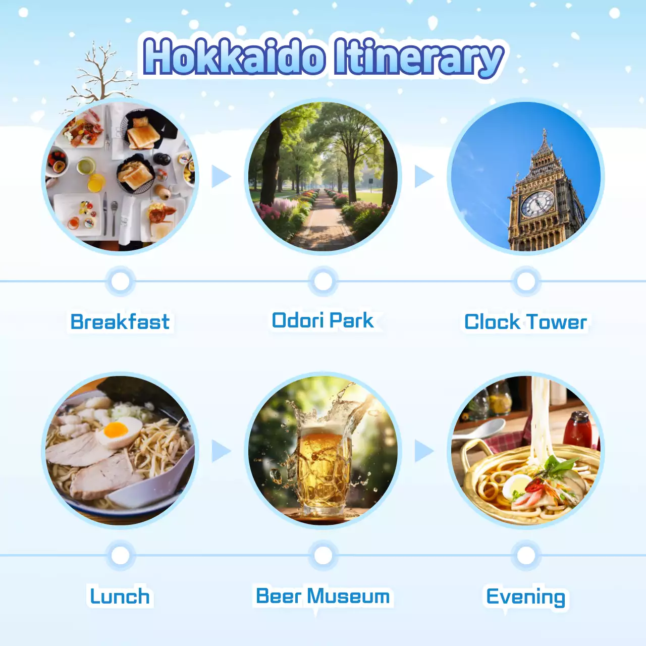 Blue Modern Travel Guide Instagram Carousel