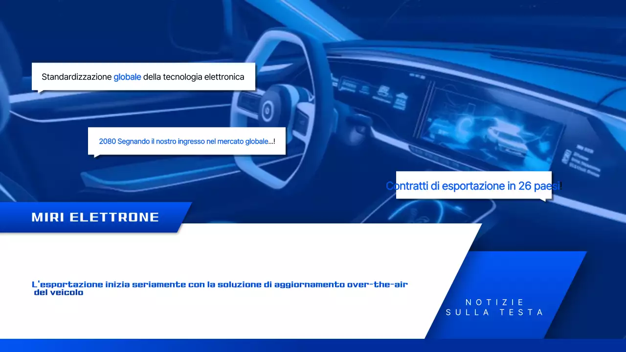 Promozione della tecnologia moderna blu