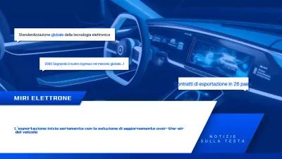 Promozione della tecnologia moderna blu