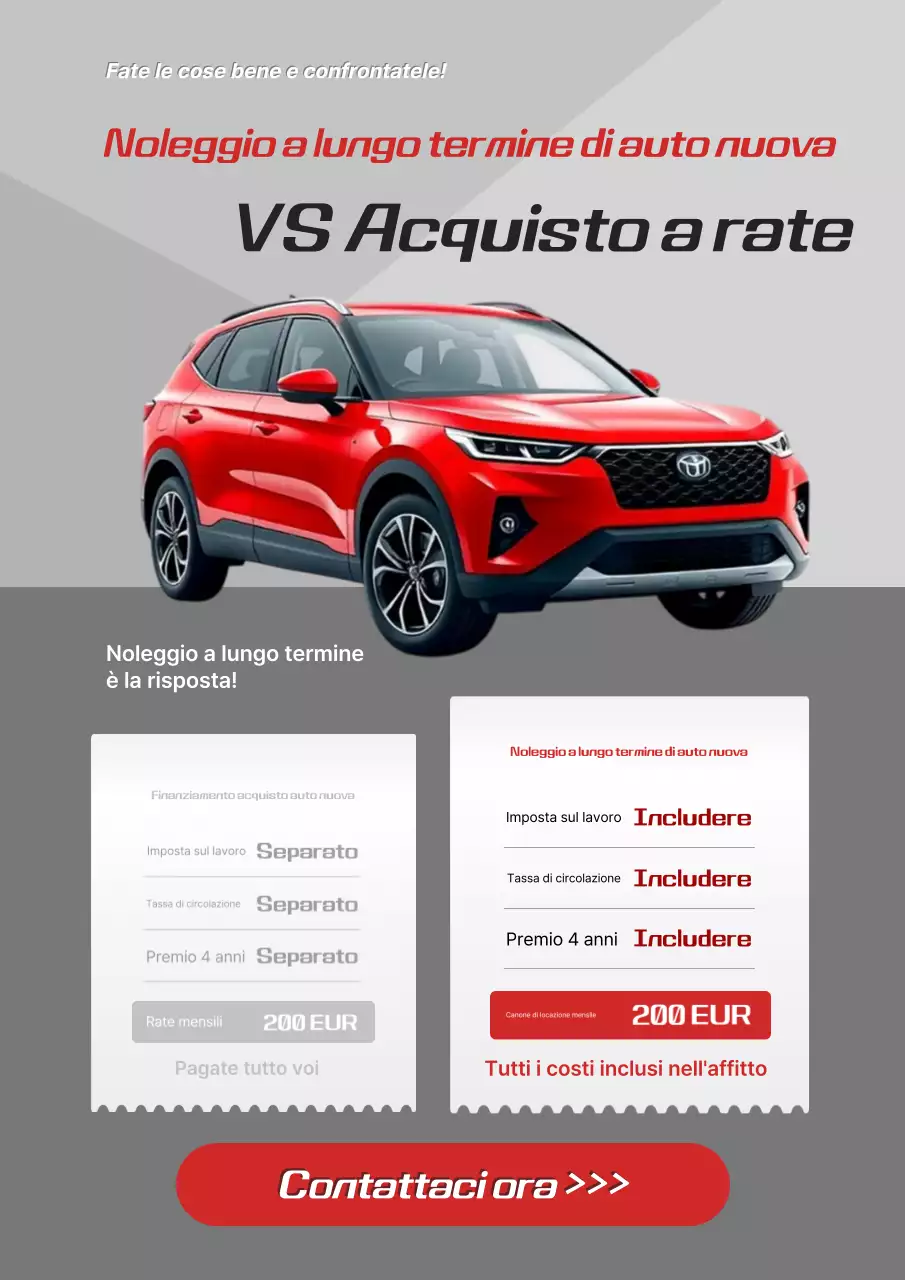 pubblicità di auto moderna rossa