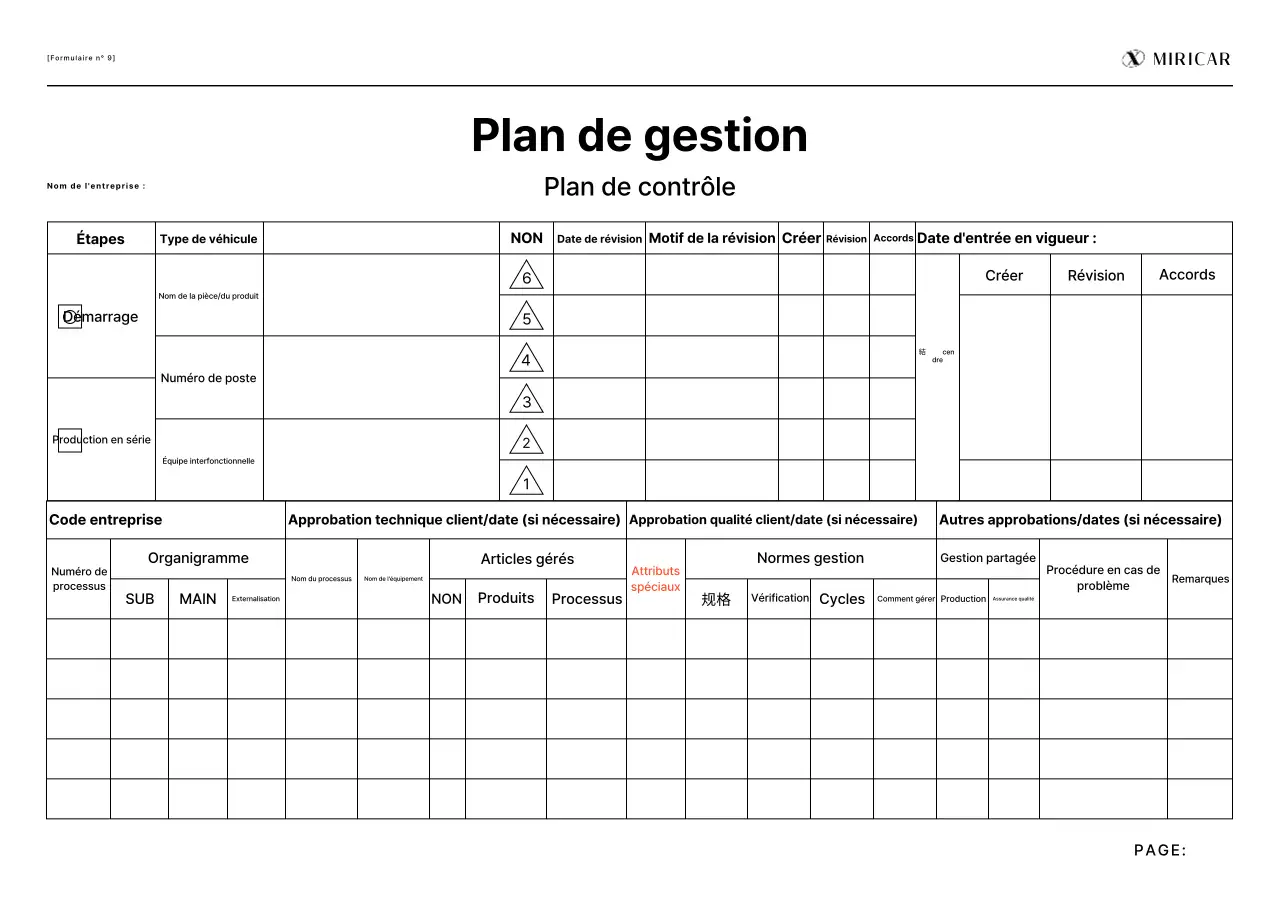 Rapport de gestion de la fabrication de freins blancs propres