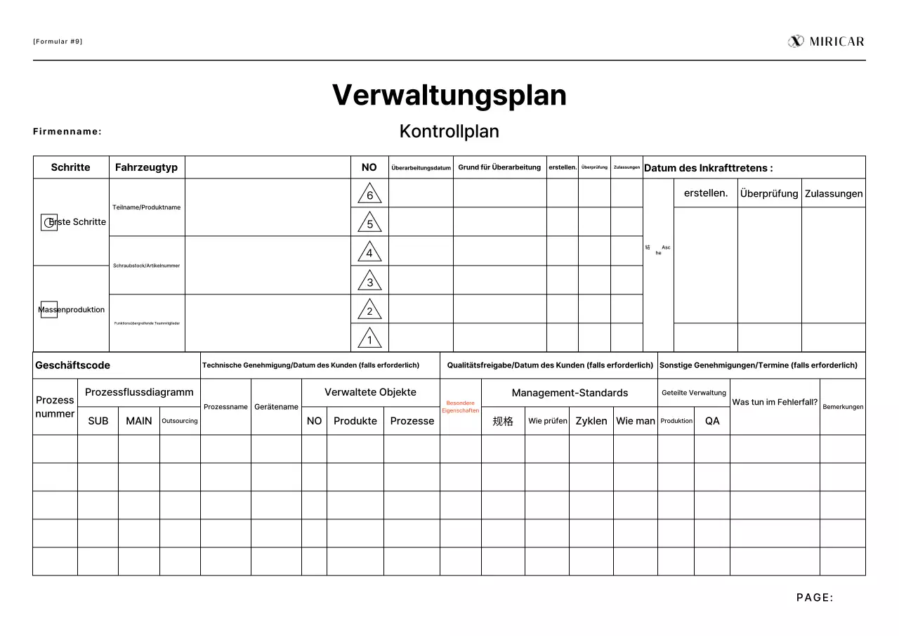 Lagebericht von Clean White Brake Manufacturing