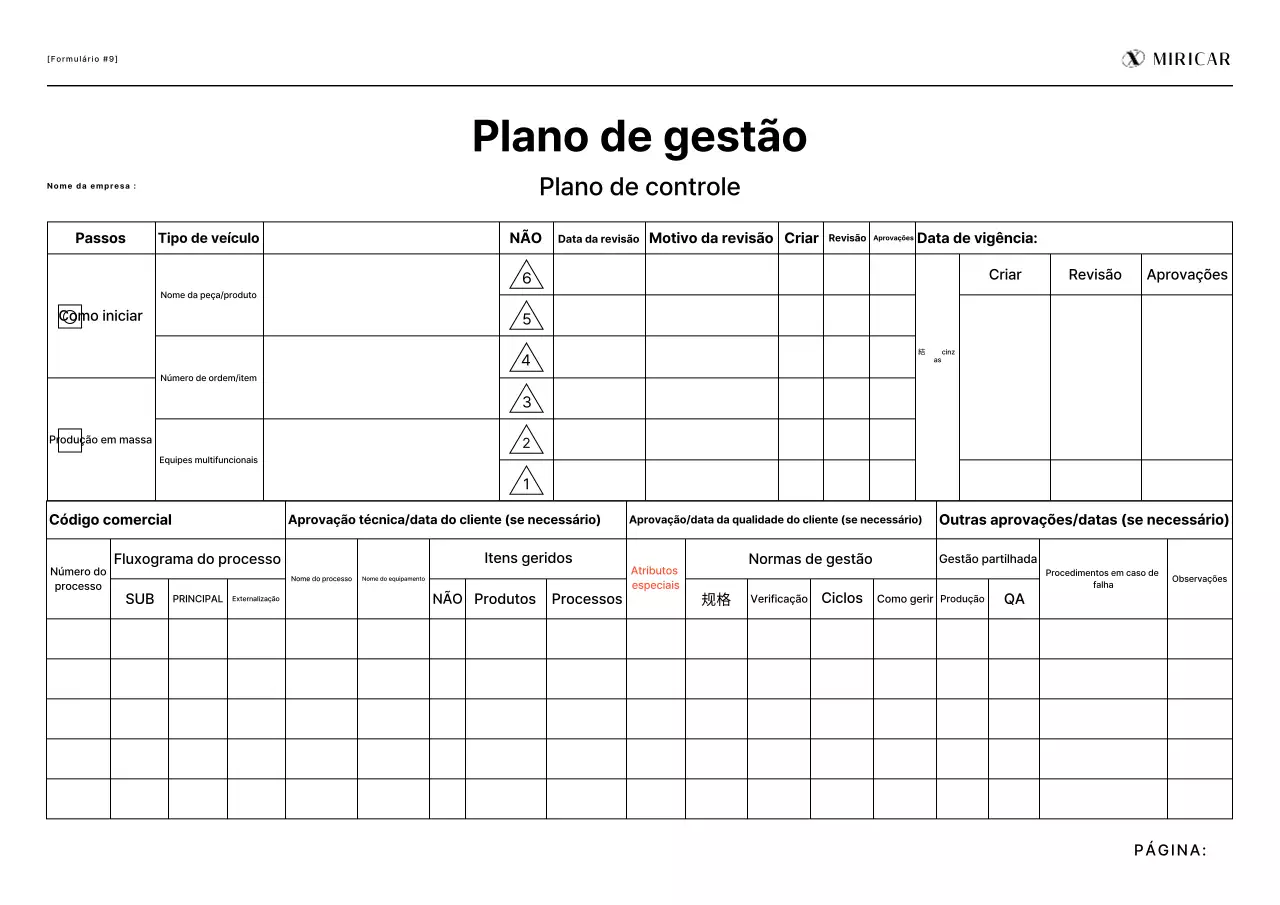 Relatório de Gestão de Fabricação de Freios Brancos Limpos