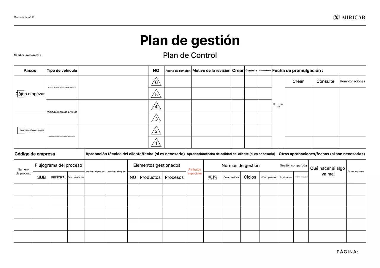 Informe de gestión de fabricación de frenos blancos limpios