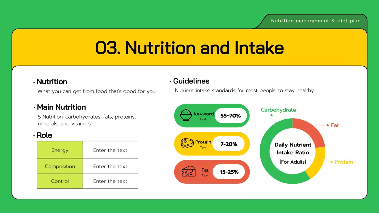 Green Modern Nutrition Guide Presentation