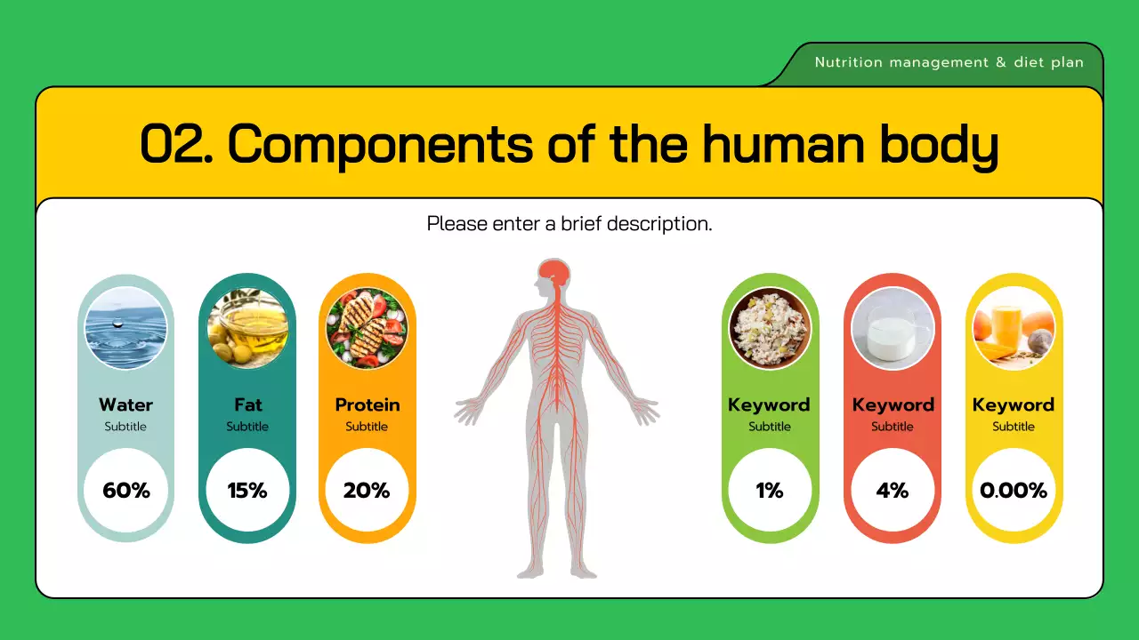 Green Modern Nutrition Guide Presentation