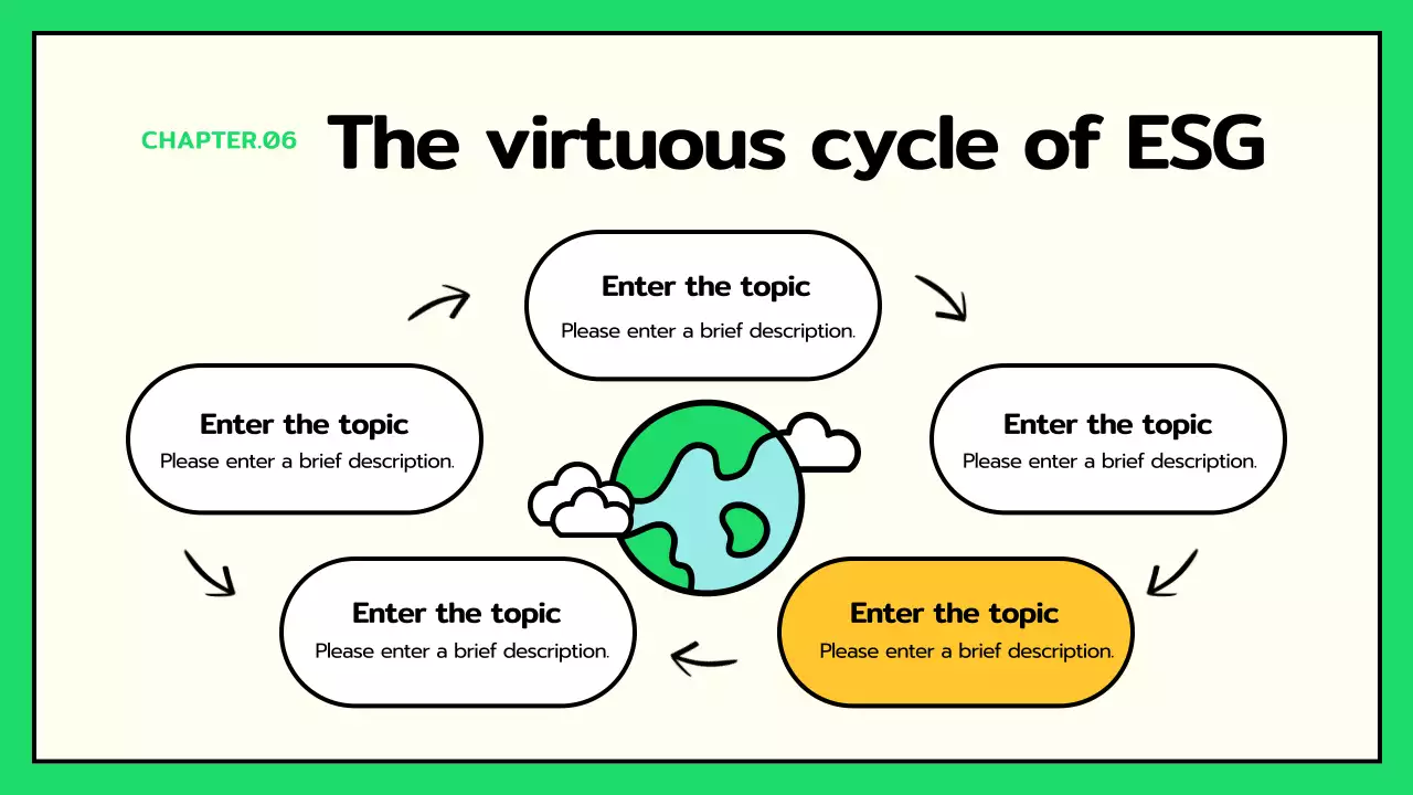 Green Modern Climate Presentation