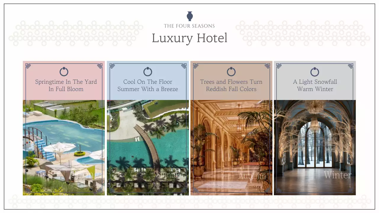 Beige Minimal Rental Guide Presentation