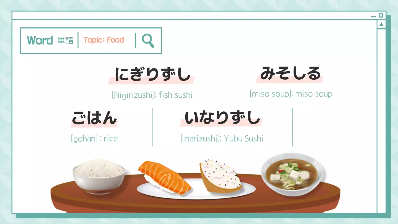 Mint Simple Travel Guide Presentation