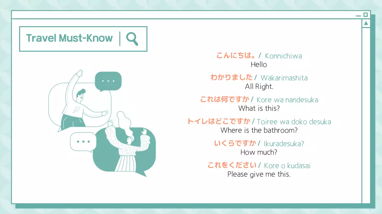 Mint Simple Travel Guide Presentation