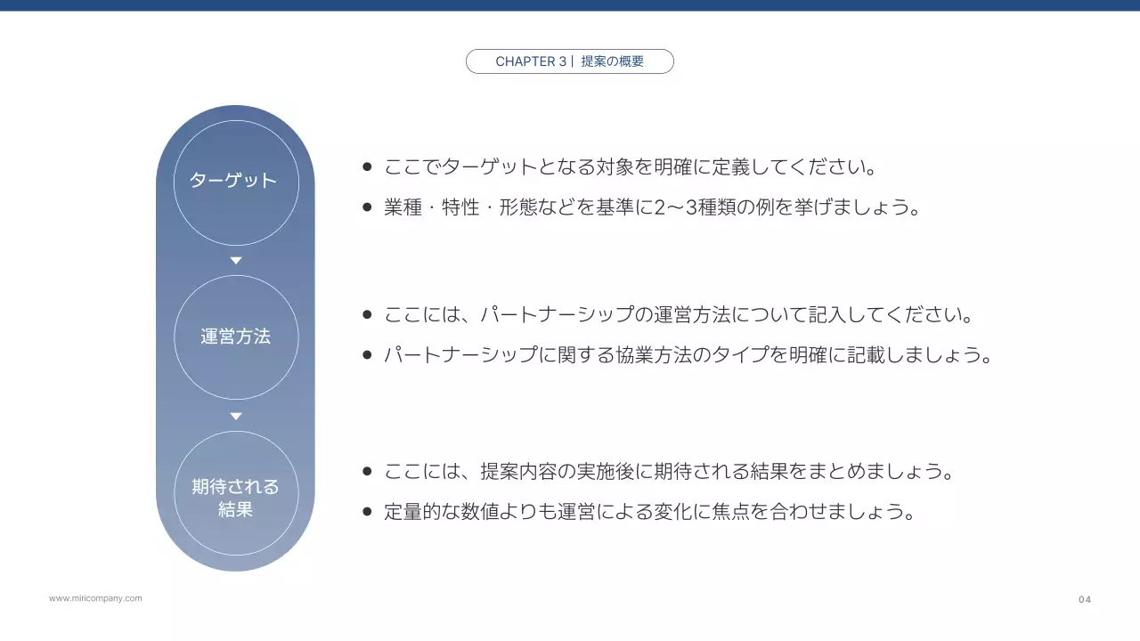 青シンプル ビジネス プレゼンテーション