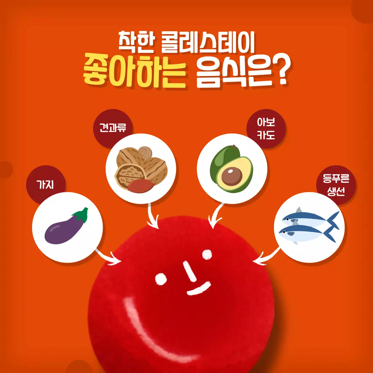 주황색과 빨강의 아기자기한 콜레스테롤 정보 설명