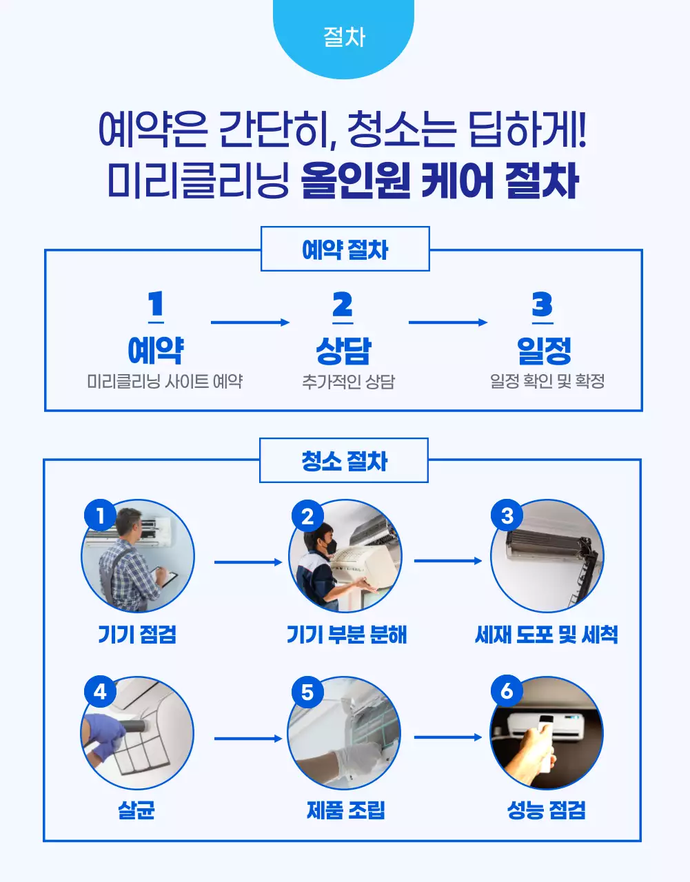 파란색의 시원한 에어컨 청소 케어 소개
