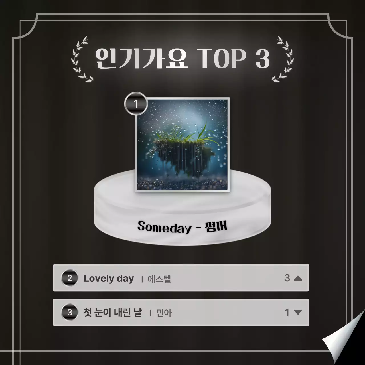 검정과 실버의 모던한 콘텐츠 결산 광고