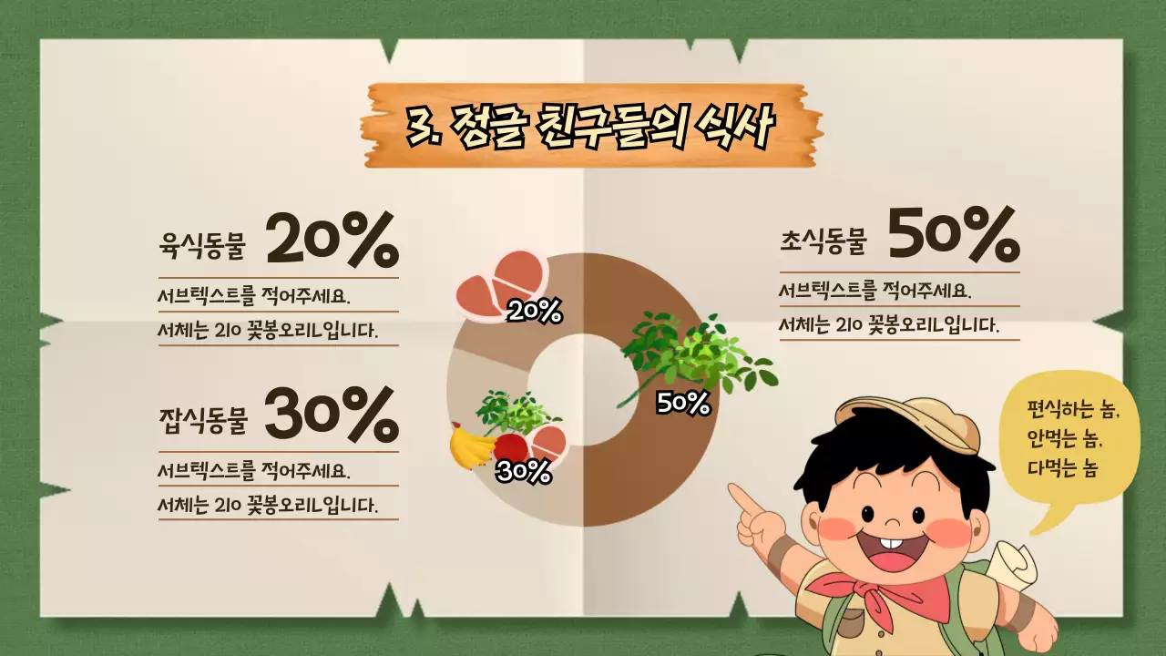 그린과 베이지색의 지도컨셉의 정글 대탐험