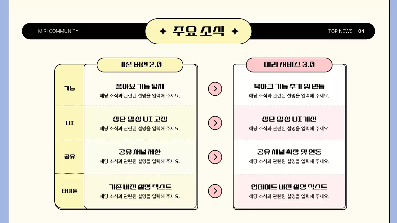 노랑과 보라색의 아기자기한 서비스 업데이트 안내서
