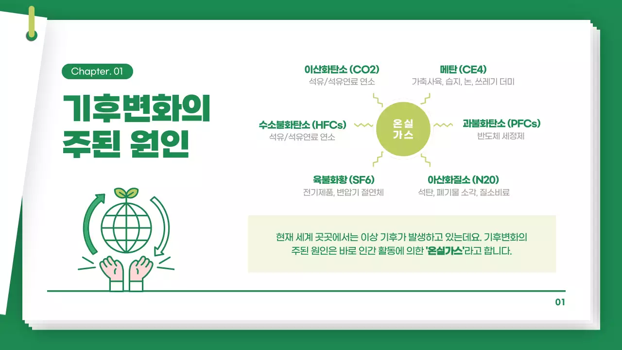 초록색의 깔끔한 기후변화와 온실가스 공부하기