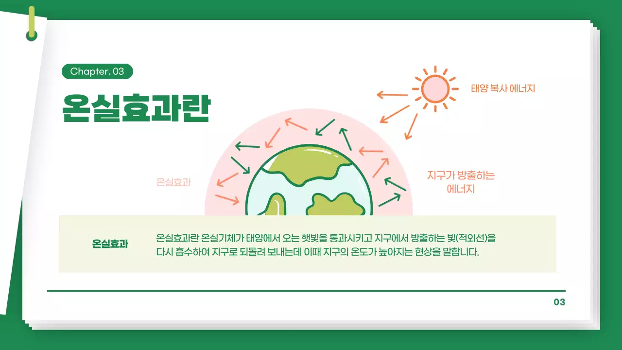 초록색의 깔끔한 기후변화와 온실가스 공부하기