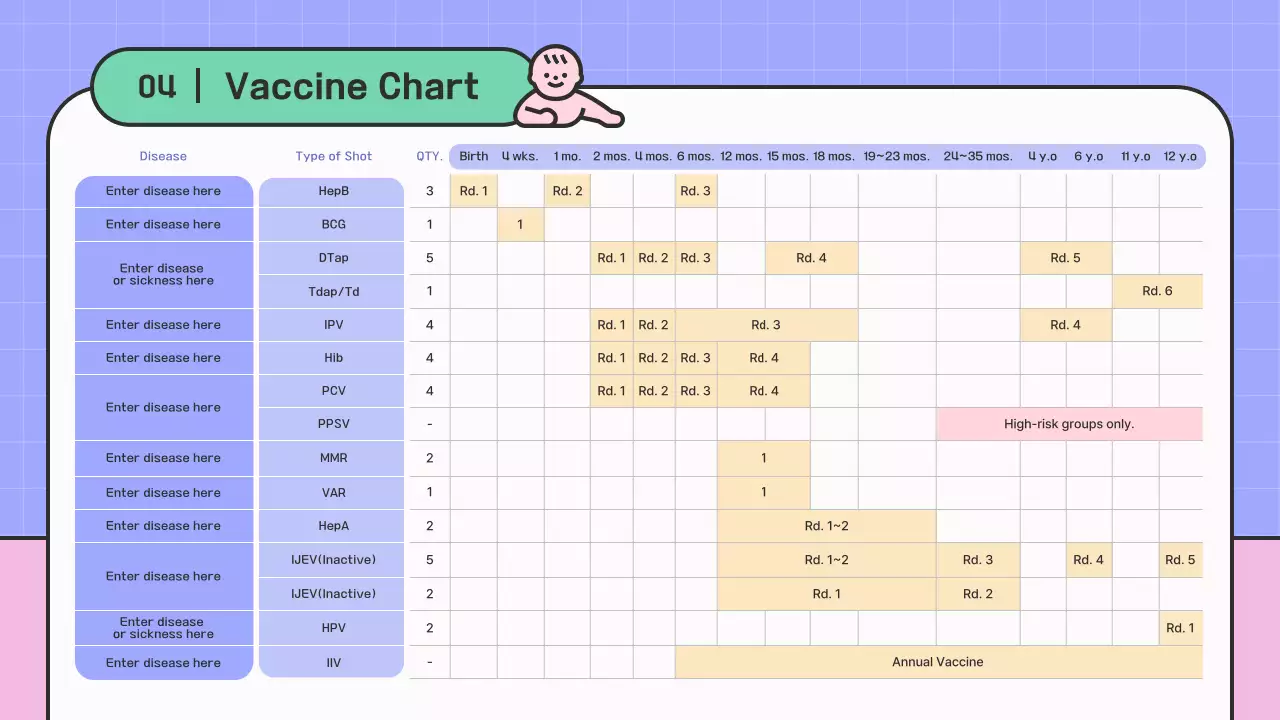 퍼플 심플 예방접종 가이드 프레젠테이션